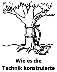 Schaukel auf dem Boden